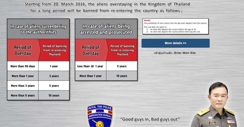 Overstaying Your Visa in Thailand: Even 1 day Is Lost Time!
